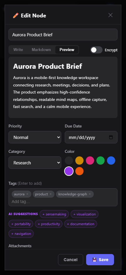 Rendered Preview tab for a Node on mobile